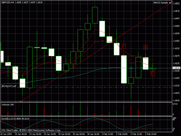 Click to Enlarge

Name: 4hchart.gif
Size: 22 KB