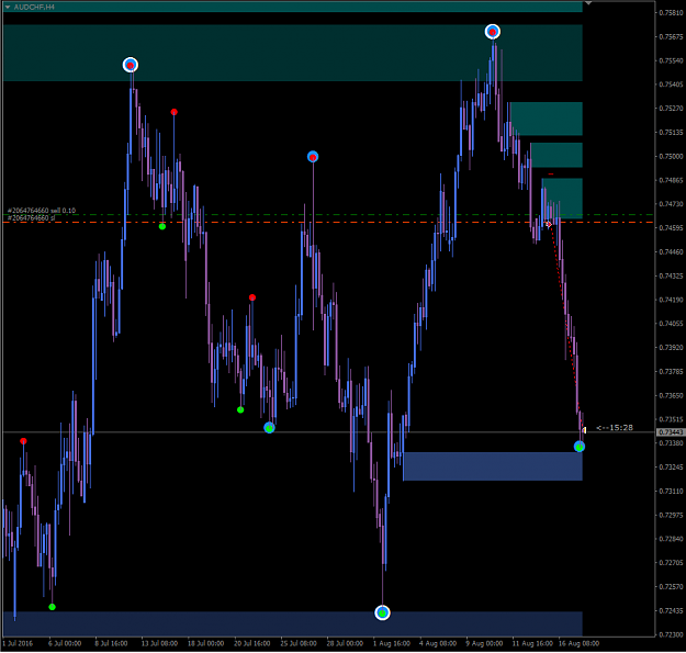 Click to Enlarge

Name: AUDCHF.PNG
Size: 54 KB
