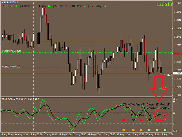 Click to Enlarge

Name: EURUSDfM15.png
Size: 31 KB