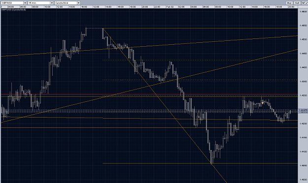 Click to Enlarge

Name: 2feb09gbp50fib.png
Size: 31 KB