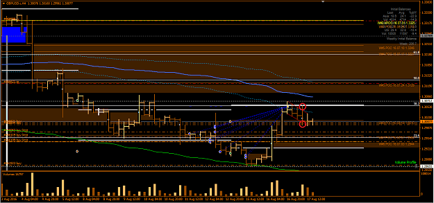 Click to Enlarge

Name: gbp5-4h-before.png
Size: 46 KB