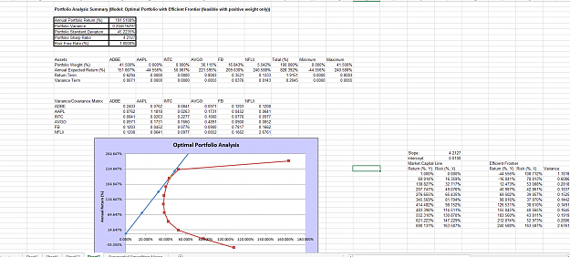 Click to Enlarge

Name: Portfolio Analysis.png
Size: 89 KB
