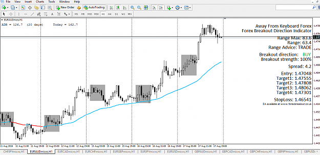 Click to Enlarge

Name: euraud.png
Size: 60 KB