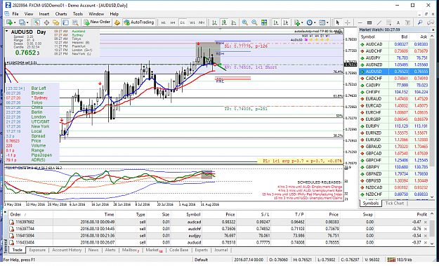 Click to Enlarge

Name: audusd-d1-forex-capital-markets.png
Size: 127 KB