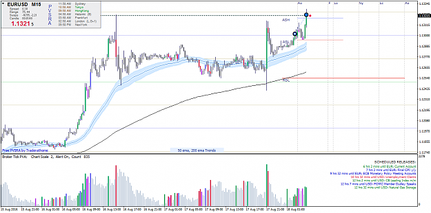 Click to Enlarge

Name: eurusdi-m15-tw-corp.png
Size: 58 KB
