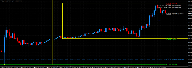 Click to Enlarge

Name: 2016-08-18 10_22_26-104825_ Pepperstone-01 - [NZDUSD,M5].png
Size: 29 KB