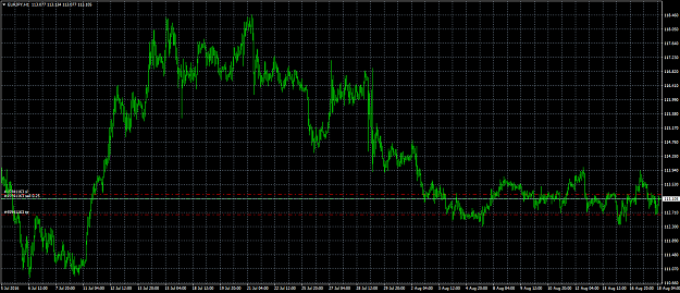Click to Enlarge

Name: EURJPYH1ff.png
Size: 63 KB