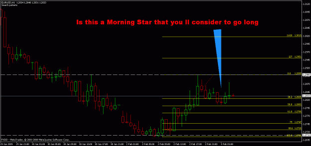 Click to Enlarge

Name: eurusd h1.gif
Size: 16 KB