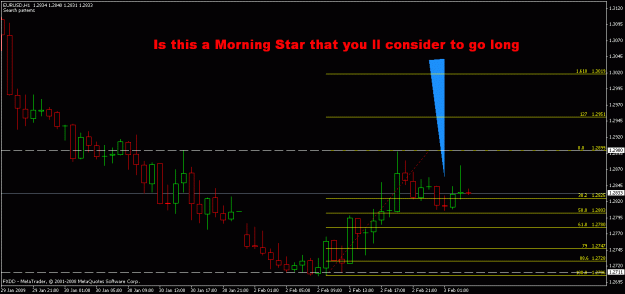 Click to Enlarge

Name: eurusd h1.gif
Size: 16 KB