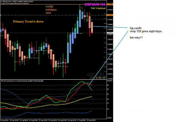 Click to Enlarge

Name: GBPAUD Aug 18 H4 TDI cross big candle.png
Size: 40 KB