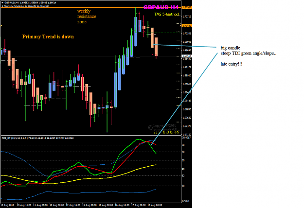 Click to Enlarge

Name: GBPAUD Aug 18 H4 TDI cross big candle.png
Size: 40 KB