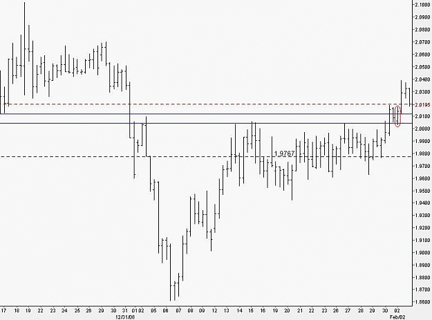 Click to Enlarge

Name: euraud.JPG
Size: 46 KB