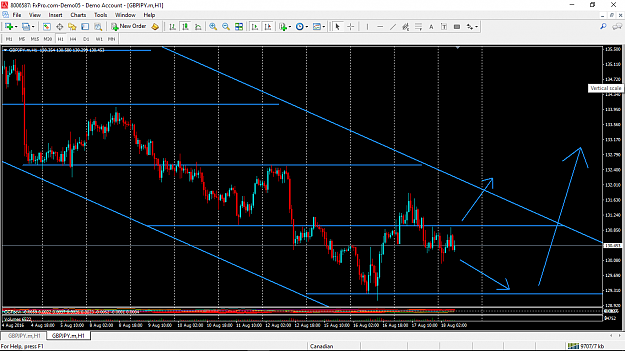 Click to Enlarge

Name: GBPJPY 1808.png
Size: 77 KB