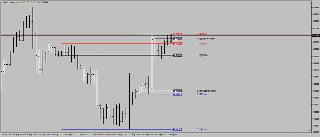 Click to Enlarge

Name: AUDUSD.ecnH1another1-2-3maybe.png
Size: 28 KB