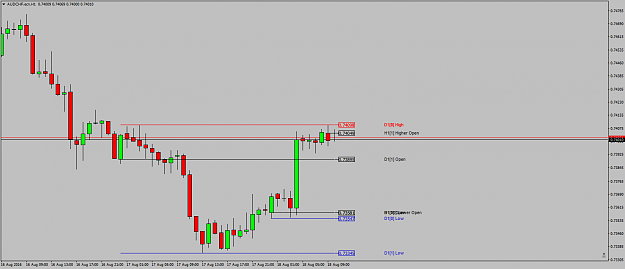 Click to Enlarge

Name: AUDCHF.ecnH1maybetoo.png
Size: 31 KB