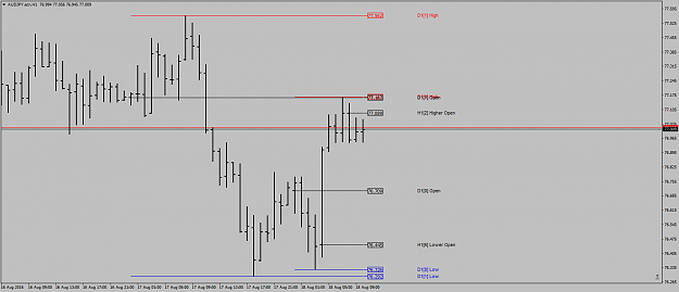 Click to Enlarge

Name: AUDJPY.ecnH1definitepotential.png
Size: 29 KB