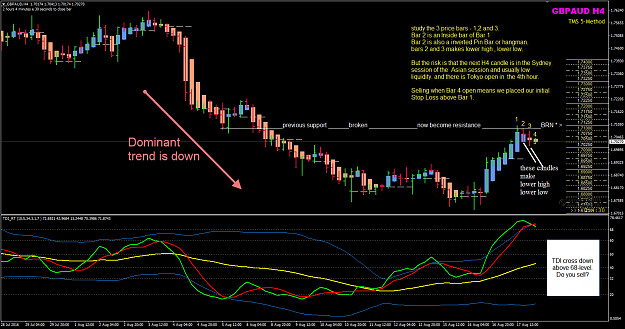 Click to Enlarge

Name: GBPAUD Aug 18 H4 TDI cross above 68-level _2.png
Size: 104 KB