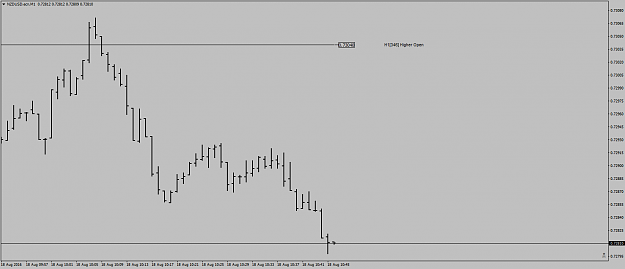 Click to Enlarge

Name: NZDUSD.ecnM1runforrestrun.png
Size: 22 KB