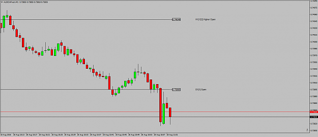 Click to Enlarge

Name: AUDCHF.ecnM1lovinthem1today.png
Size: 25 KB