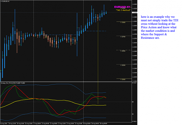 Click to Enlarge

Name: EURUSD Aug 18 H1 TDI cross example.png
Size: 43 KB