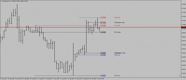 Click to Enlarge

Name: AUDUSD.ecnH1HOLOinstead.png
Size: 28 KB