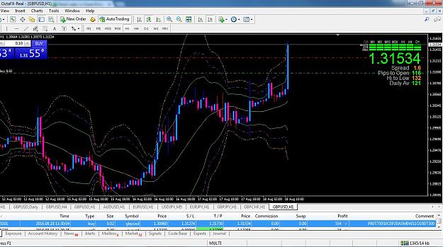 Click to Enlarge

Name: GBP180816.jpg
Size: 161 KB