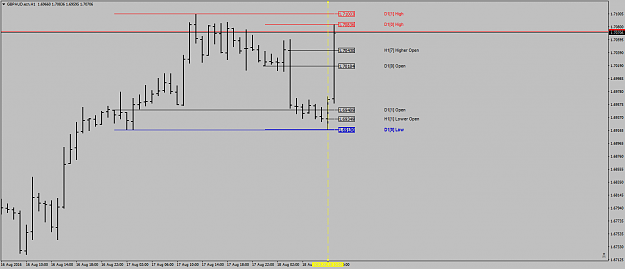 Click to Enlarge

Name: GBPAUD.ecnH1haditmarked-missedit.png
Size: 29 KB