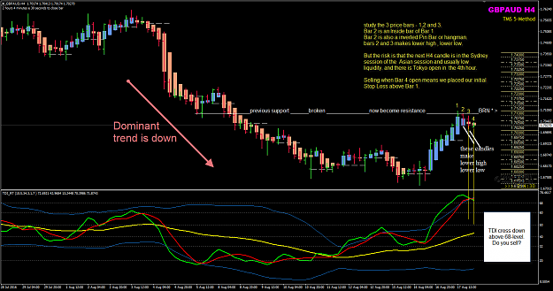 Click to Enlarge

Name: GBPAUD.png
Size: 102 KB