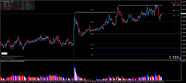 Click to Enlarge

Name: EURUSDM5.png
Size: 70 KB