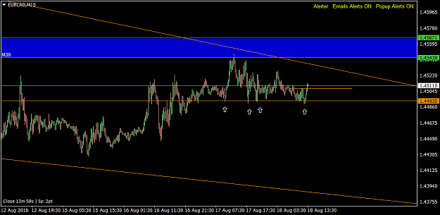Click to Enlarge

Name: EURCADM15.png
Size: 36 KB