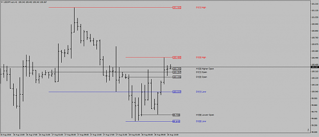 Click to Enlarge

Name: USDJPY.ecnH1potentialagain.png
Size: 29 KB