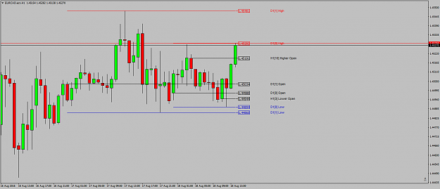 Click to Enlarge

Name: EURCAD.ecnH1spoilsportrule#1.png
Size: 38 KB