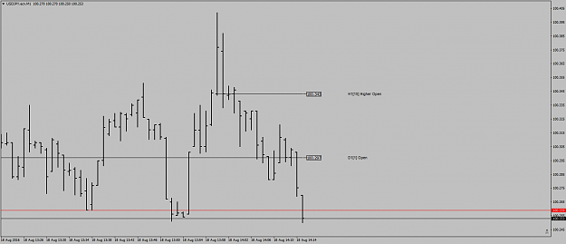 Click to Enlarge

Name: USDJPY.ecnM1givingussomething.png
Size: 25 KB
