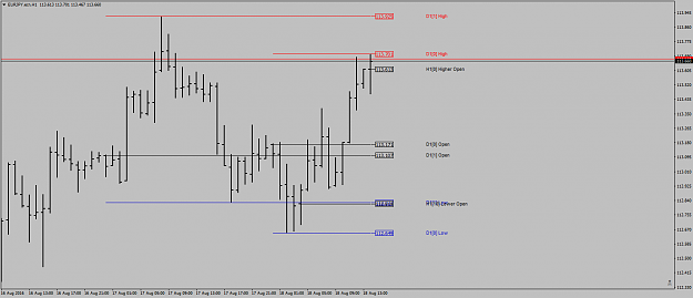 Click to Enlarge

Name: EURJPY.ecnH1alossgoodgriefaloss1-2-3.png
Size: 29 KB