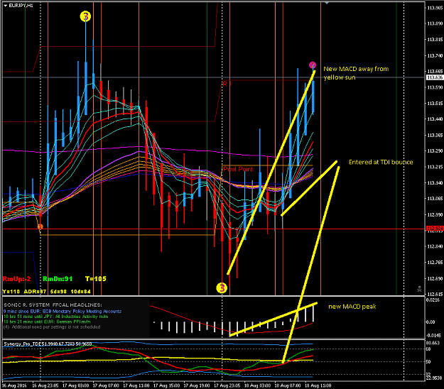 Click to Enlarge

Name: 1808eurjpy.PNG
Size: 45 KB
