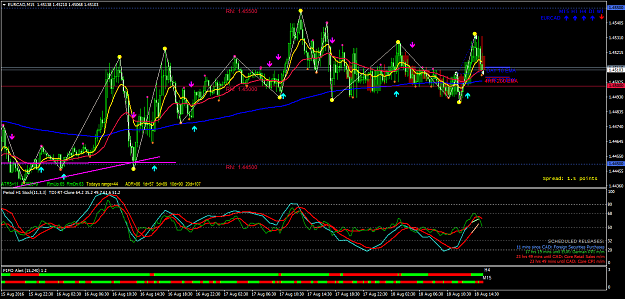Click to Enlarge

Name: EURCADM15.png
Size: 79 KB