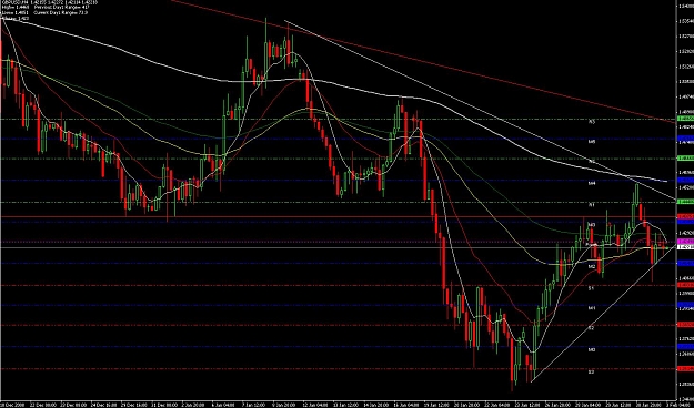 Click to Enlarge

Name: gbpusd.JPG
Size: 172 KB