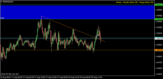Click to Enlarge

Name: EURCADM15.png
Size: 36 KB