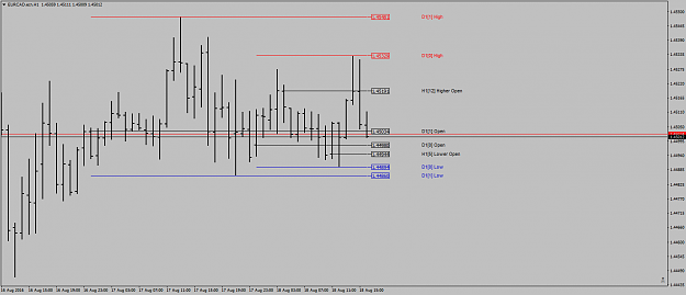 Click to Enlarge

Name: EURCAD.ecnH1perfect1-2-3.png
Size: 29 KB