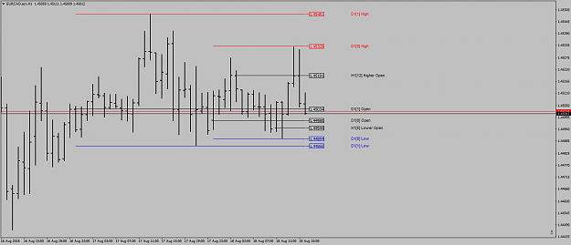 Click to Enlarge

Name: EURCAD.ecnH1perfect1-2-3.png
Size: 29 KB
