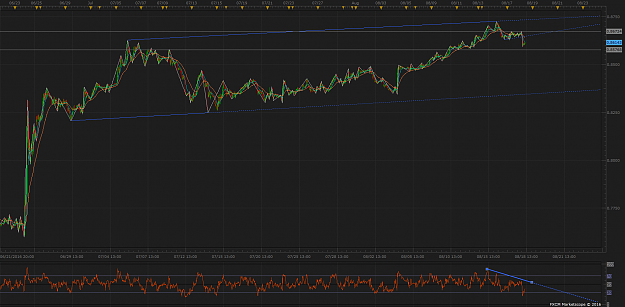 Click to Enlarge

Name: EURGBP m30 (08-18-2016 0659).png
Size: 96 KB