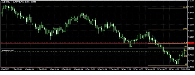 Click to Enlarge

Name: AUDCAD.jpg
Size: 100 KB