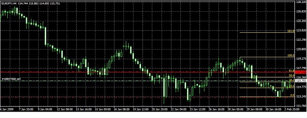 Click to Enlarge

Name: EURJPY.jpg
Size: 103 KB