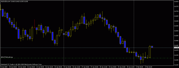 Click to Enlarge

Name: audusd.gif
Size: 12 KB