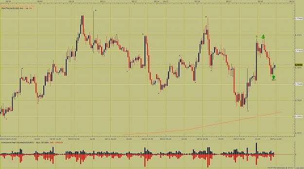 Click to Enlarge

Name: AUDUSD H1 (08-18-2016 0804).jpg
Size: 191 KB