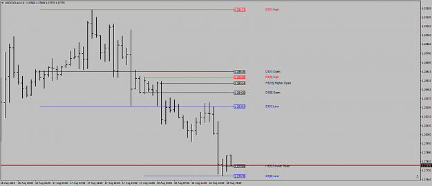 Click to Enlarge

Name: USDCAD.ecnH1skinofmyteeth1-2-3.png
Size: 28 KB