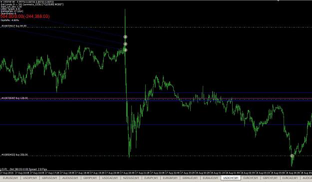 Click to Enlarge

Name: FIFO issue.JPG
Size: 159 KB