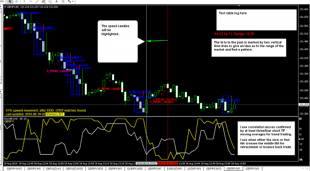 Click to Enlarge

Name: Speed bars pattern idea explained.png
Size: 67 KB