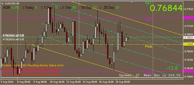 Click to Enlarge

Name: 160819 Short AUDUSD.png
Size: 30 KB