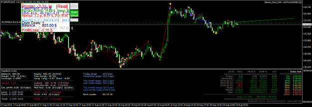 Click to Enlarge

Name: GBPJPYiM15.png
Size: 100 KB
